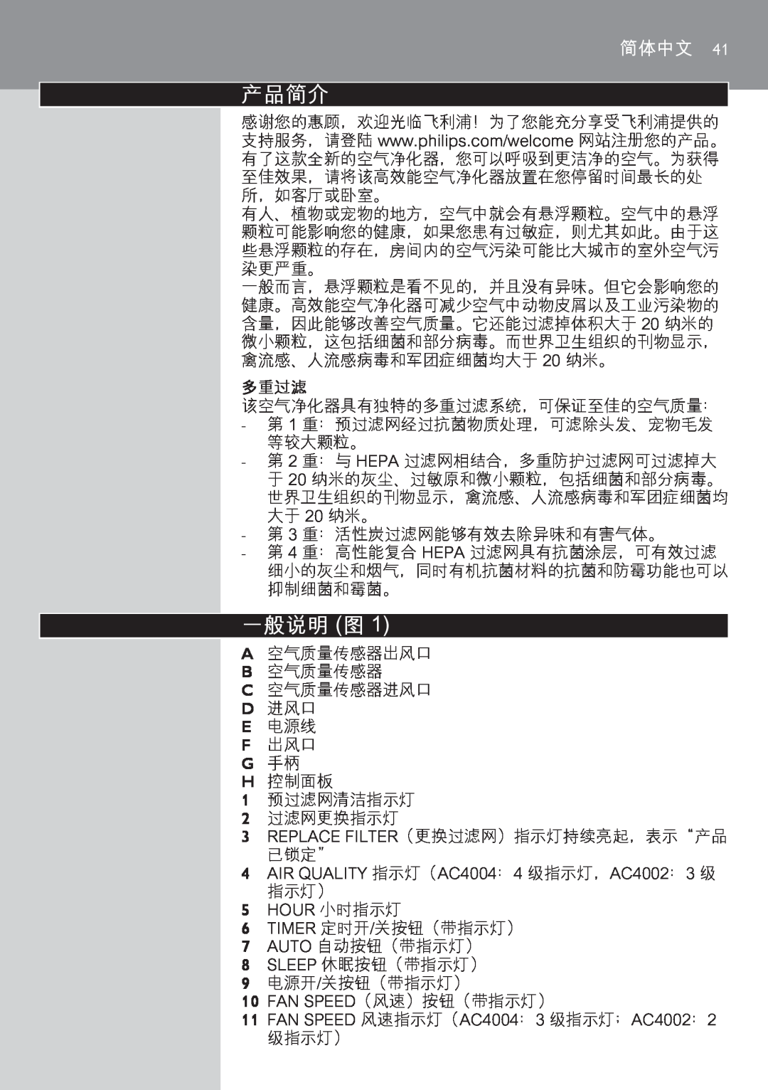 Philips AC4002 manual 产品简介, 一般说明 图 1, 多重过滤, 简体中文 